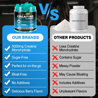 XAYGHE Creatine Gummies - Max 5000mg Creatine Monohydrate Gummies for Men and Women, 120 Chewable Vegan Gummies, Blueberry Flavour- 2 Months Supply, Suger Free