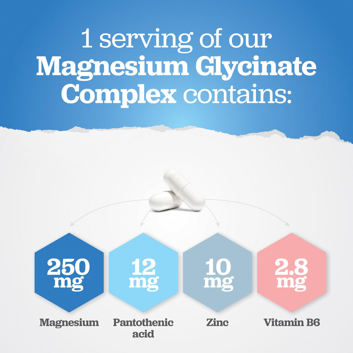 Magnesium Glycinate Complex with Vitamin B6, Zinc & Pantothenic Acid - 120 Vegan Capsules - 250mg Elemental Magnesium per Serving - High Strength Magnesium Bisglycinate - Nu U Nutrition