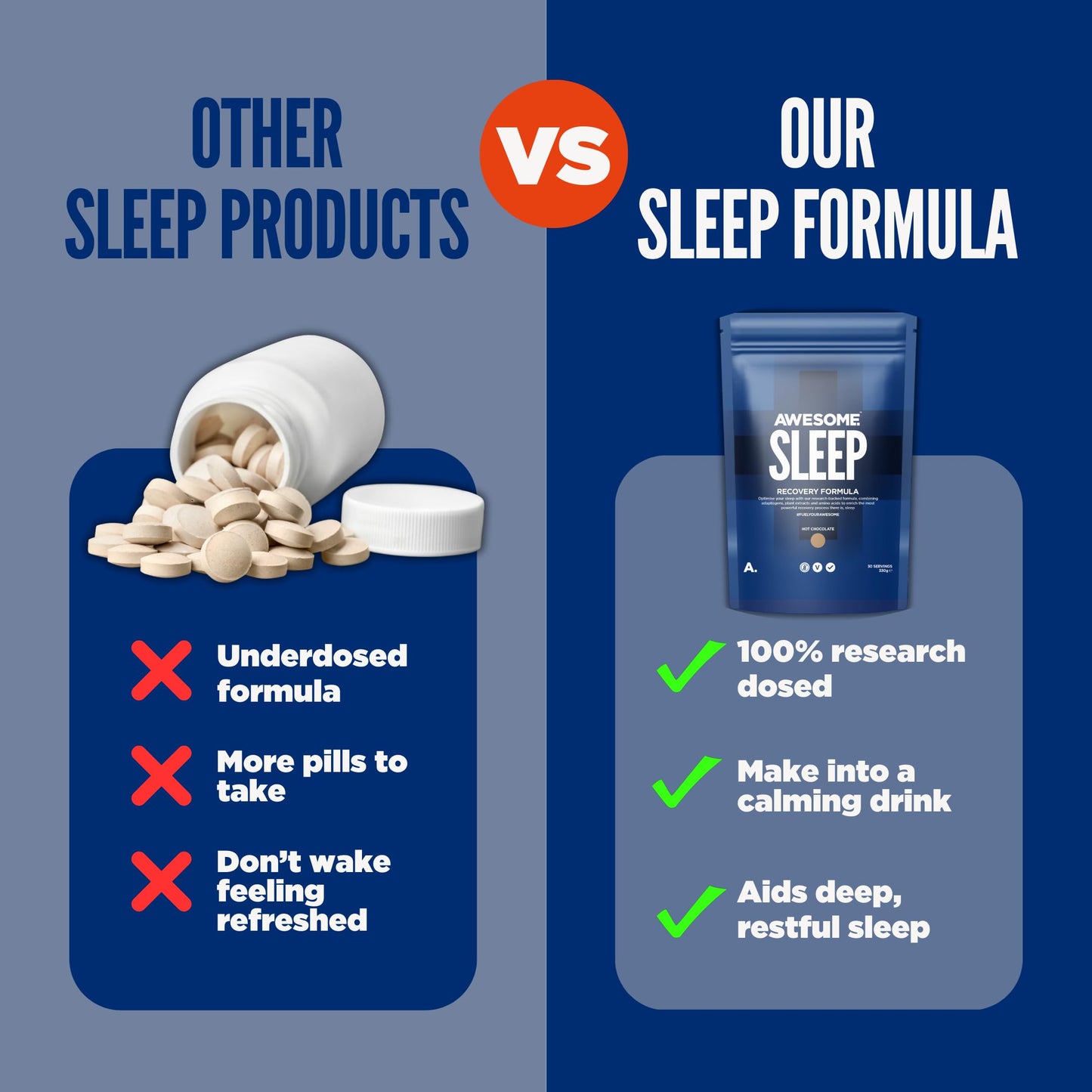 Awesome Supplements - Awesome Sleep Recovery Formula with Magnesium, Ashwagandha & Chamomile Extract (241g, Berry Tea)