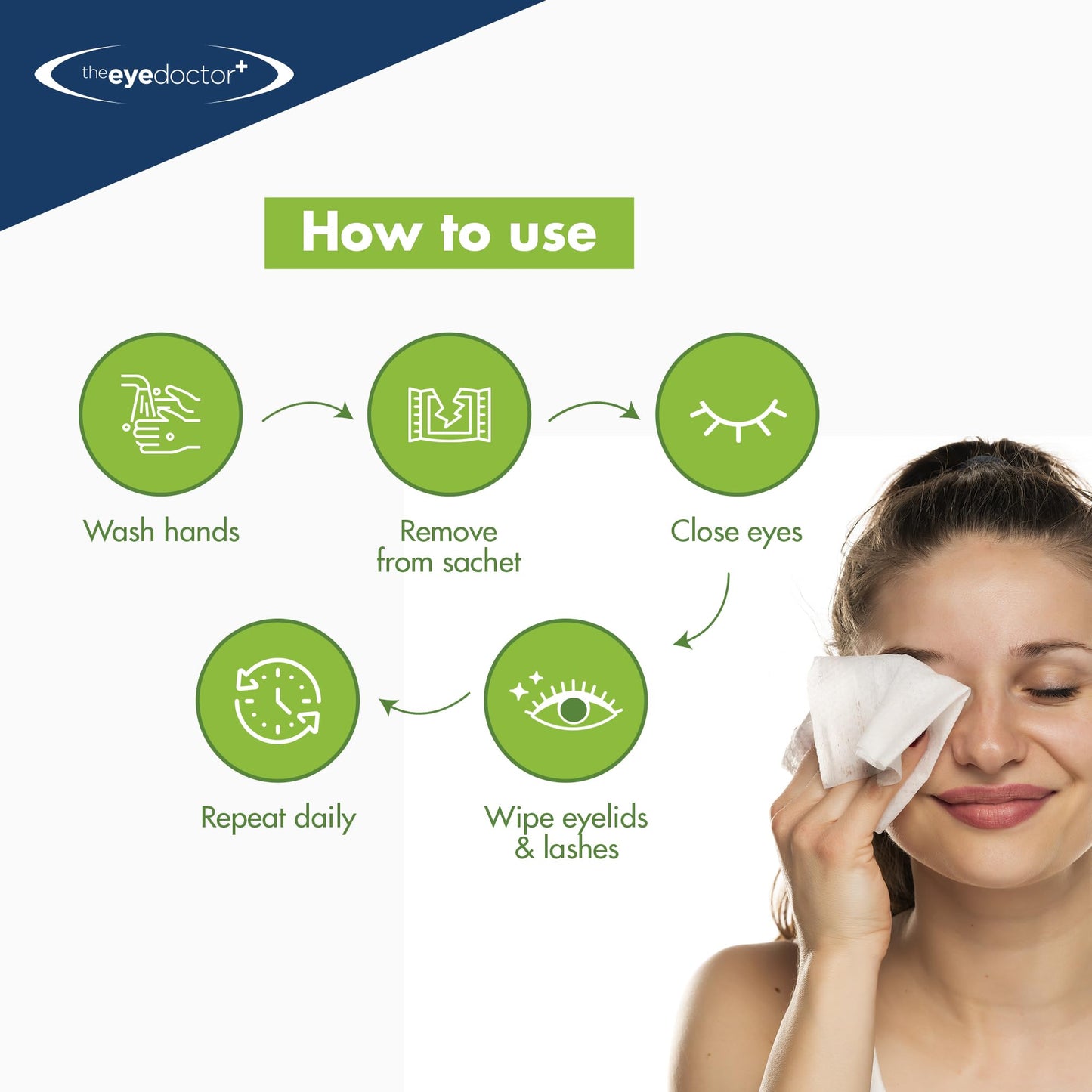The Eye Doctor Tea Tree Oil Eyelid Wipes - 40 x Single Use Eye Cleaning Wipes for Daily Lid Care - Individual Preservative Free Sensitive Eye Cleaner - Soothes Cleans and Refreshes