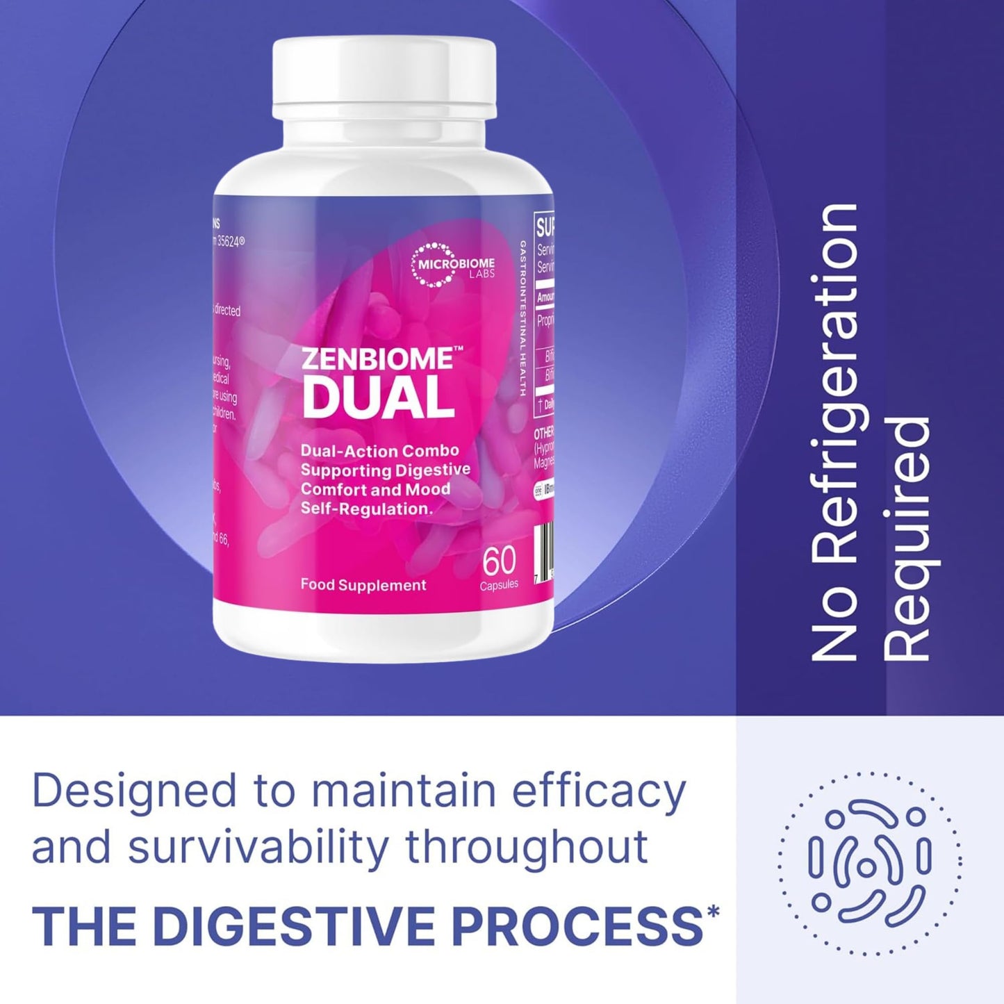 Microbiome Labs ZenBiome Dual – Clinically Studied Bifidobacterium longum 1714™ & 35624® Probiotic Supplement – Supports Gut-Brain Axis, Digestive Comfort & Wellbeing - Shelf-Stable, 60 Capsules