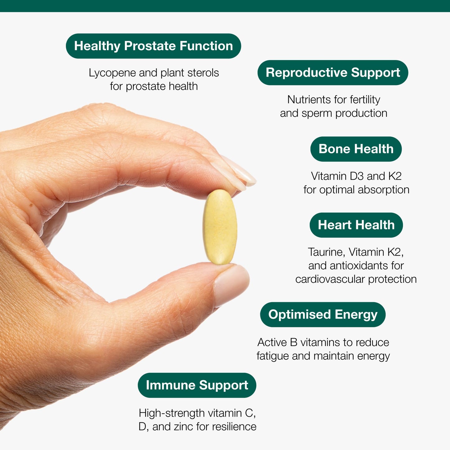 Metagenics Multi Essentials for Men Multivitamin - 27 Vitamins & Minerals for Men - Vegetarian and Vegan - 60 Tablets