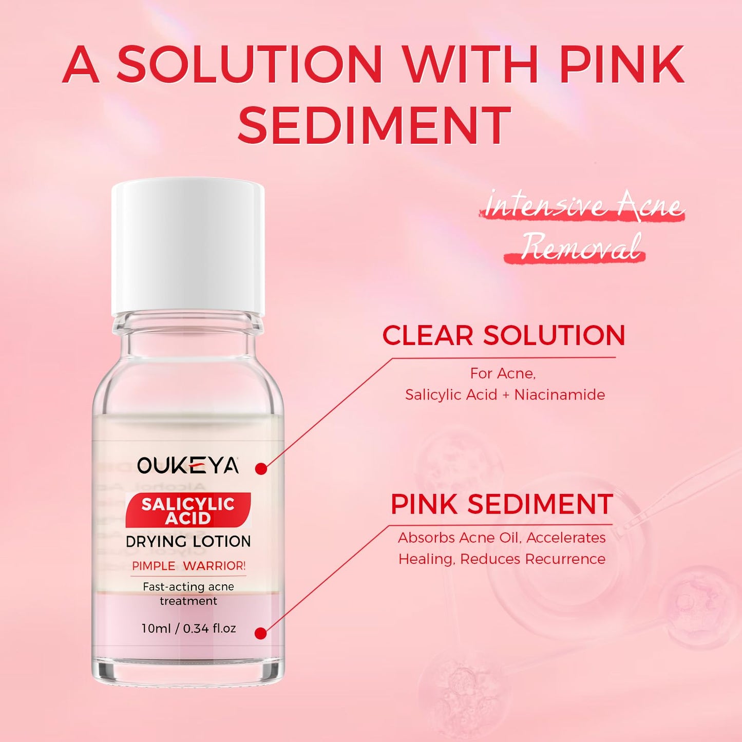 OUKEYA Spot Drying Lotion for Spots 2 x 10ml, Acne Care for Face with Salicylic Acid & Niacinamide, Oil Balancing, Pore Refining, for Acne-Prone and Oily Skin