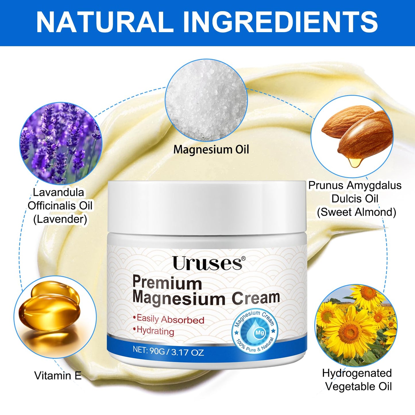 Magnesium Cream, Magnesium Lotion, Highly Concentrated Magnesium for Leg, Muscle, Joint Car, Magnesium Oil Cream with Pure Zechstein Magnesium, Topical Magnesium Chloride, Easy Absortion, 3.17G