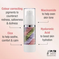 Super Facialist Skin Perfecting Primer - Base Face Primer to Hydrate, Protect & Refine with Colour Corrector Technology, Hyaluronic Acid & Niacinamide, Vegan Friendly Make Up Primer, 30ml