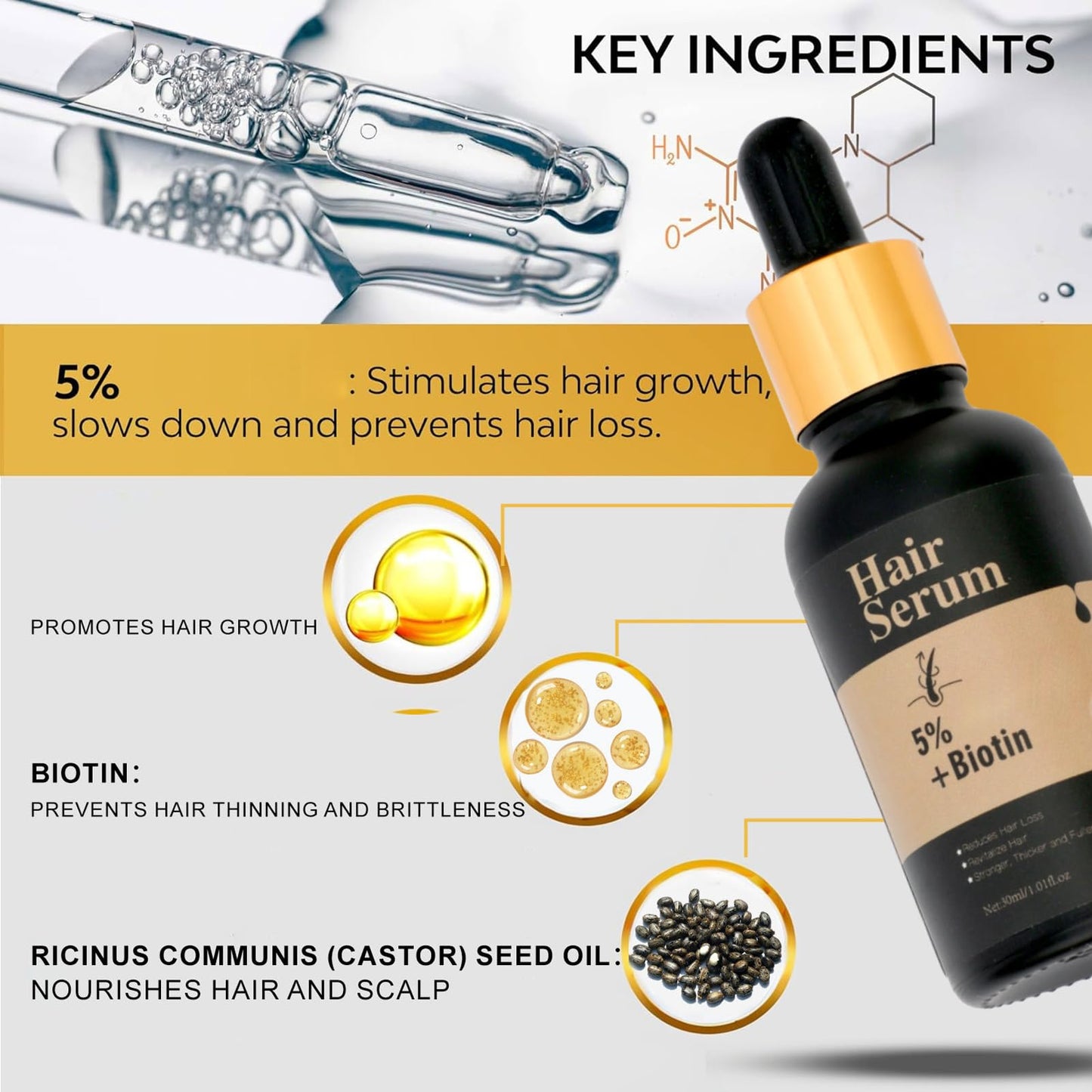5% + Biotin Hair Serum, 5% Hair Growth Serum For Men And Hair Regrowth Treatment For Stronger Thicker Longer Hair Help to Stop Thinning and Loss Hair 60 ML