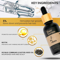 5% + Biotin Hair Serum, 5% Hair Growth Serum For Men And Hair Regrowth Treatment For Stronger Thicker Longer Hair Help to Stop Thinning and Loss Hair 60 ML