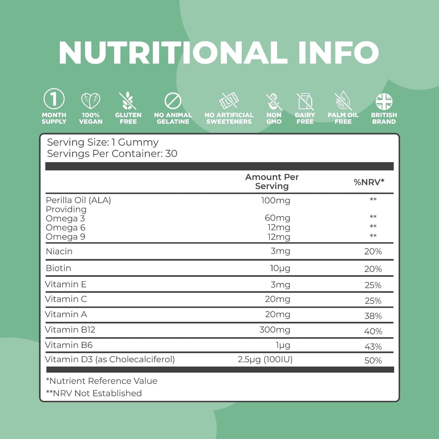 Kids Omega 3, 6 & 9 Gummies – Sugar-Free, Vegan & Gluten-Free | Plant-Based Omega with 8 Essential Vitamins | Chewable, Tasty Alternative to Fish Oil | 1 Month Supply