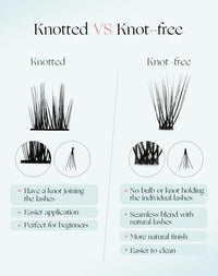 Onlyall Individual Eyelashes 3D Mink False Lashes Wispy EyeLash Fluffy 112 Pcs (11.5-16MM Pre-styled-Doll-7Pair) N06