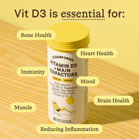 Cleanforms Vitamin D3 + Main Cofactors