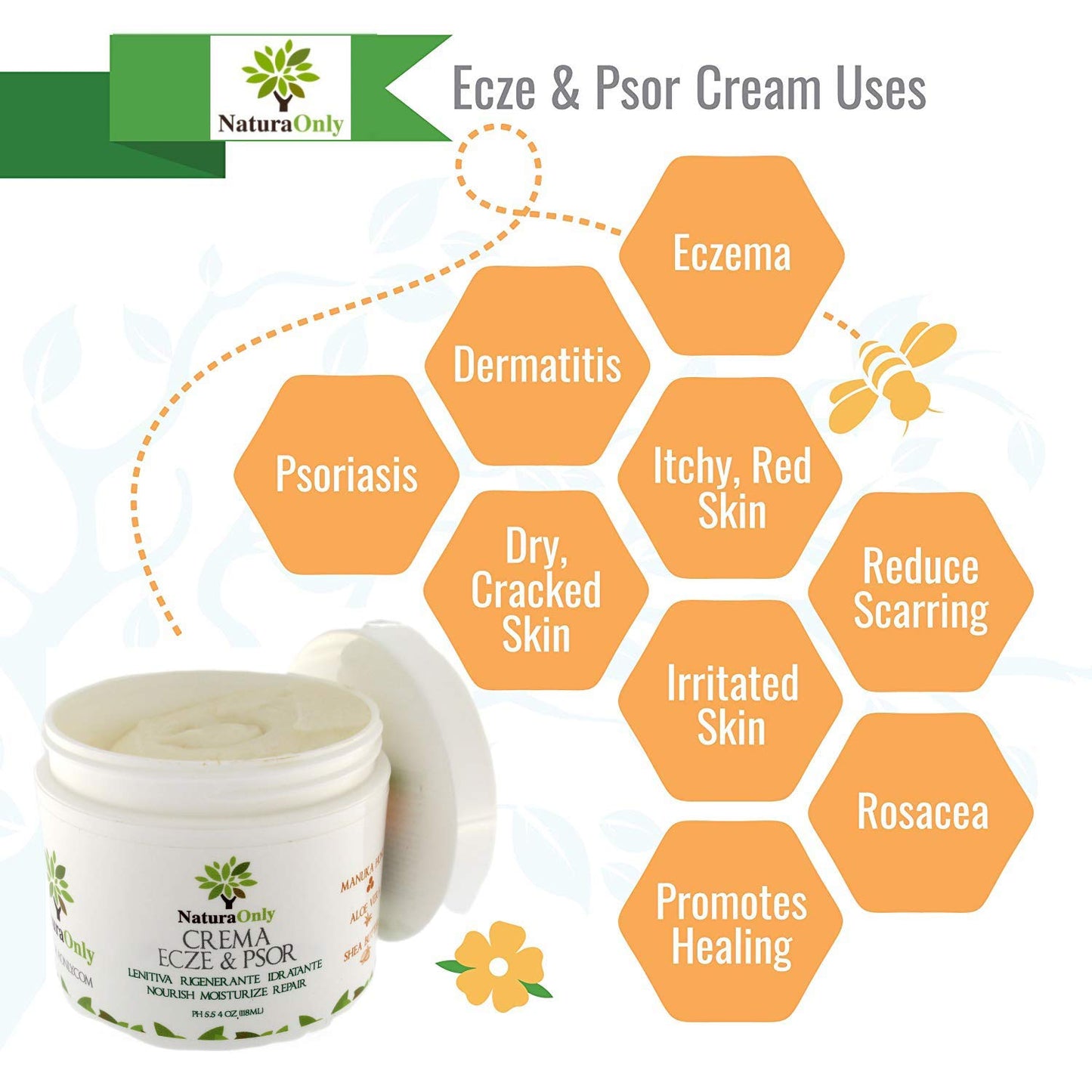 Eczema & Psoriasis Cream Natura Only, For Dry, Irritated Skin, Itch Relief, Dermatitis, Rosacea. Natural 15-in-1 Formula Promotes Healing and Calms Redness, Rash and Itching Fast