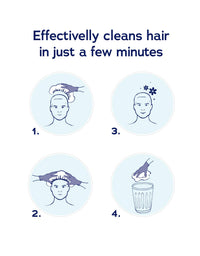 Dymacare DYMACARE No Rinse Shampoo Cap | Rinse Free Shower Cap That Shampoos & Conditions - PH Balanced & Hypoallergenic Waterless Hair Wash (1 Cap)
