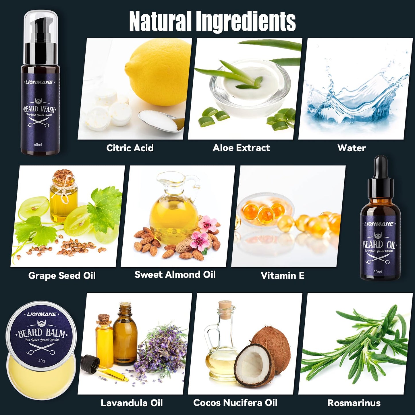 Beard Care Kit for Men Gifts, LIONMANE Beard Grooming Set, Moisturize Beard