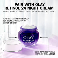 Olay Hyaluronic Acid Face Moisturiser Day Gel Cream, Skincare with Niacinamide 99% Purity and Vitamin B5 (Panthenol) Hydrating Skin Care: Plumps, Smooths, Hydrates Non Greasy, Non Sticky, 50ml