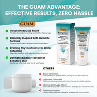 Guam GUAM FangoGel Anti Cellulite Cream for Legs with Hot-Cold Action - 200ml No-Rinse Lipo Active Mud Gel for Skin Firming, Slimming Care, Water Retention and Smoother-Looking Sculpted Legs