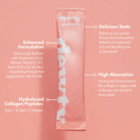 Dewty Collagen Drink - Peach Flavour Daily Collagen Supplements for Women - Individual Collagen Sachets - with Hyaluronic Acid, Biotin & Retinol, Great for Skin, Hair, Nails & Joints (14-Day)