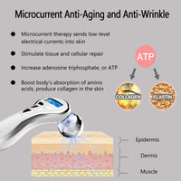 Amirce 4D Microcurrent Face Massager Roller,Electric Rechargeable Face Lift Roller Arms Legs Massager for Skin Care Facial Massager Tool