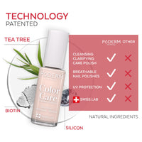 PODERM Nail Care Polish with Tea Tree - Powder Pink | Swiss Lab - 8ML | Enriched with Tea Tree, Silicon & Biotin | Purifies, Clarifies & Nourishes Yellow Nails | Created by a Podiatrist