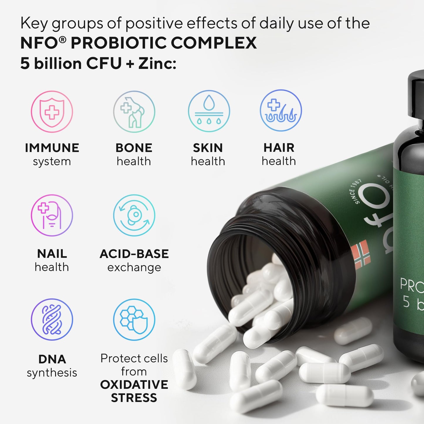 NFO Probiotic Complex 5 billion CFU + Zinc [60 Capsules] Natural High-Dose Complex of Probiotics with Zinc for the Immune System, Skin, Hair, Nails, Teeth, Bones, Made in Finland
