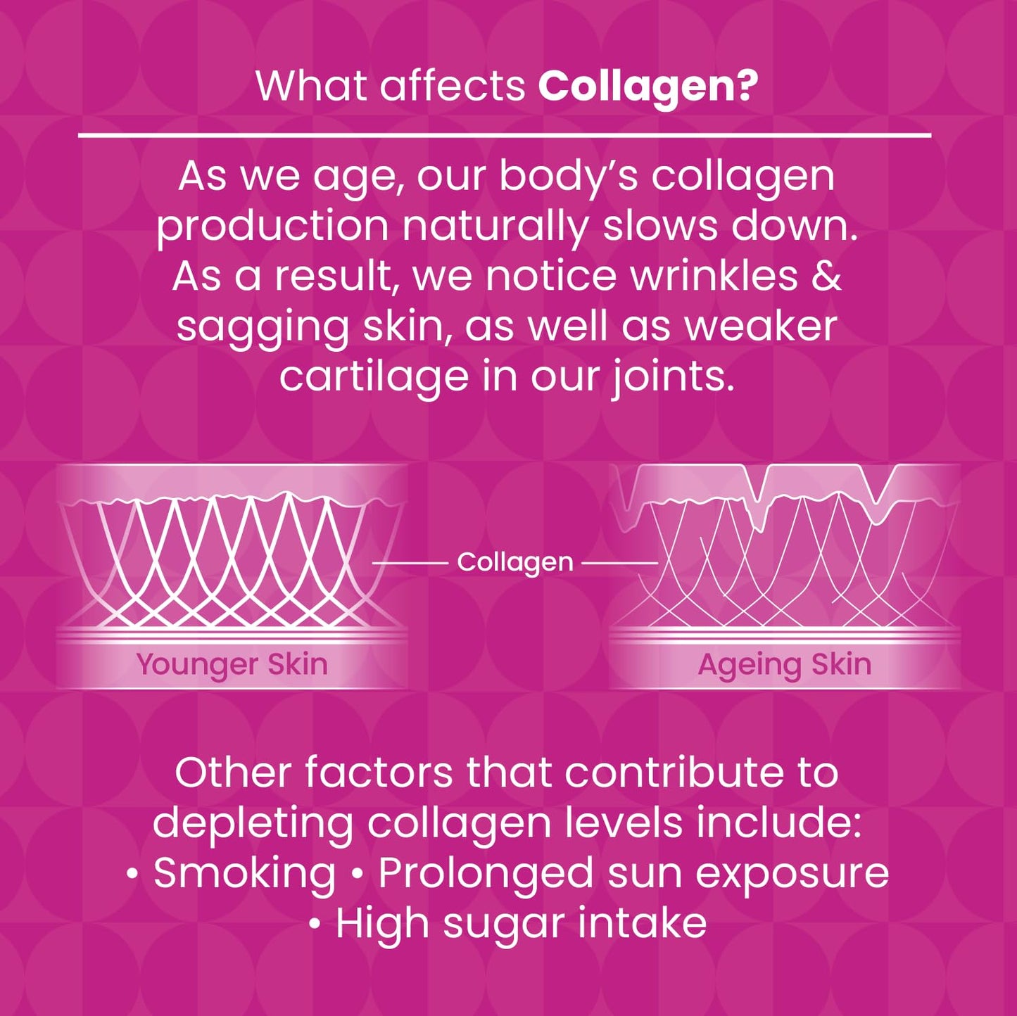 Haliborange Adult Beauty Collagen Gummies - 30 Pineapple Gummies