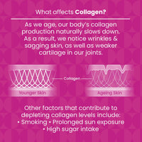 Haliborange Adult Beauty Collagen Gummies - 30 Pineapple Gummies