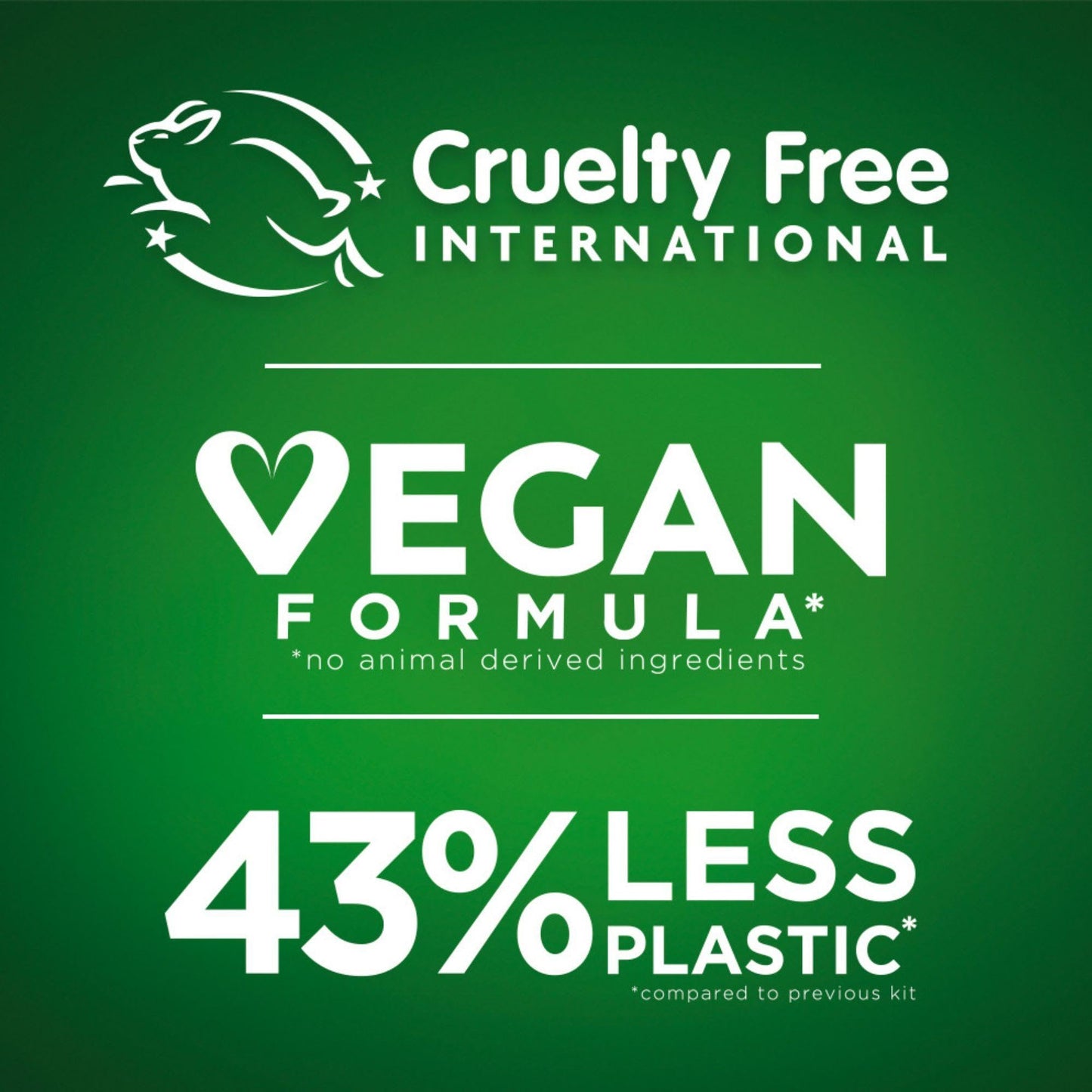 Garnier Olia Permanent Hair Dye, No Ammonia, Full Grey Coverage, Long-lasting Colour & Shine, Vegan Formula, Colour: 6.60 Intense Red, 230g