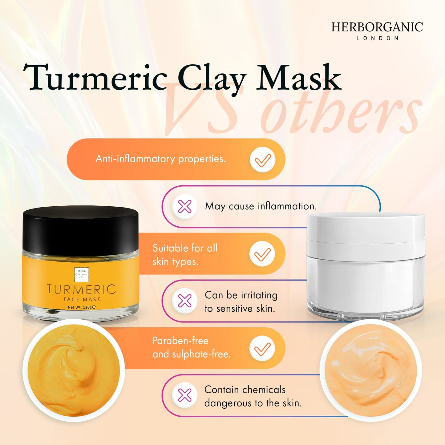 Herborganic Turmeric Clay Face Mask – For Detoxification and Hyper-Pigmentation – 120 g – Acne Treatment and Deep Cleansing with Aloe Vera and Jojoba Oil