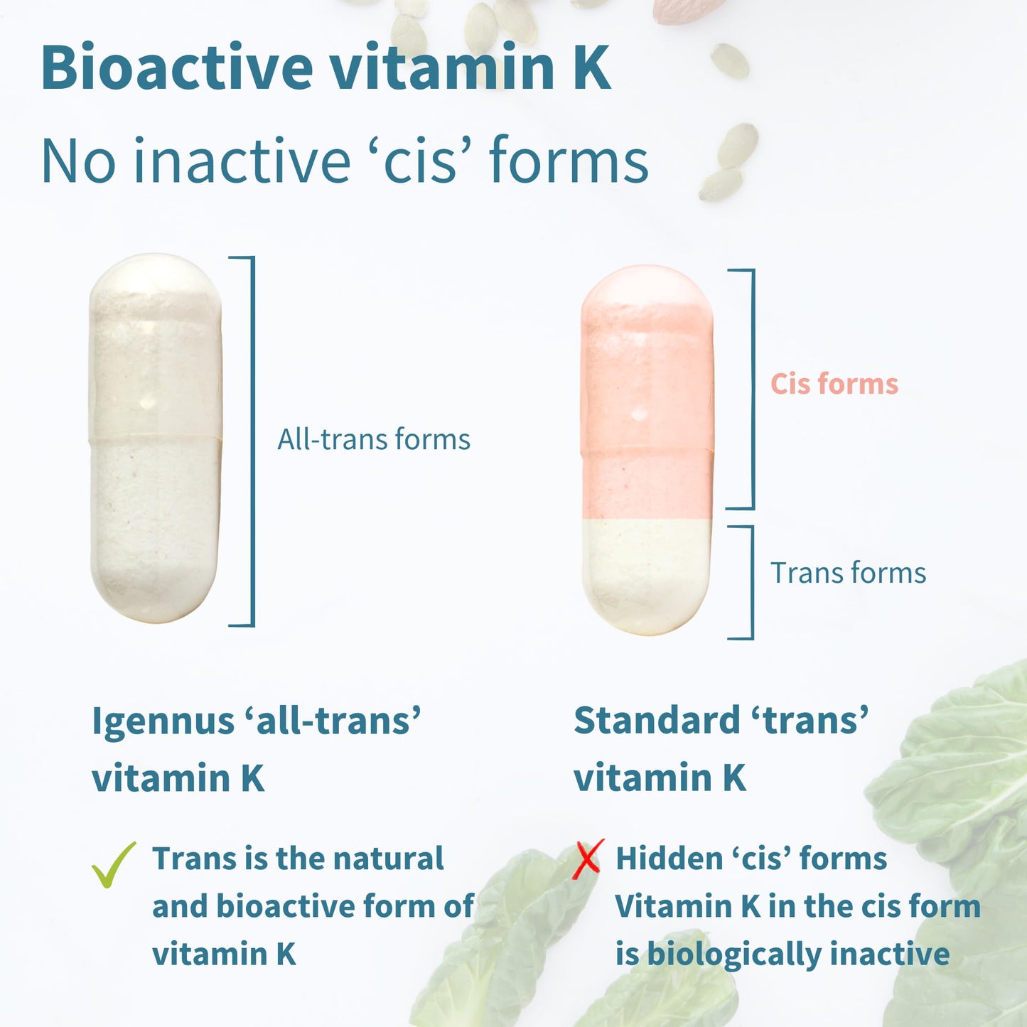 Igennus Advanced Triple Vitamin K Complex 2700 mcg, Vitamin K1 & K2 (MK-4 & MK-7), Bioactive Natural Forms, High Strength, Bone & Cardiovascular, Clean Label, Vegan, 90 Capsules