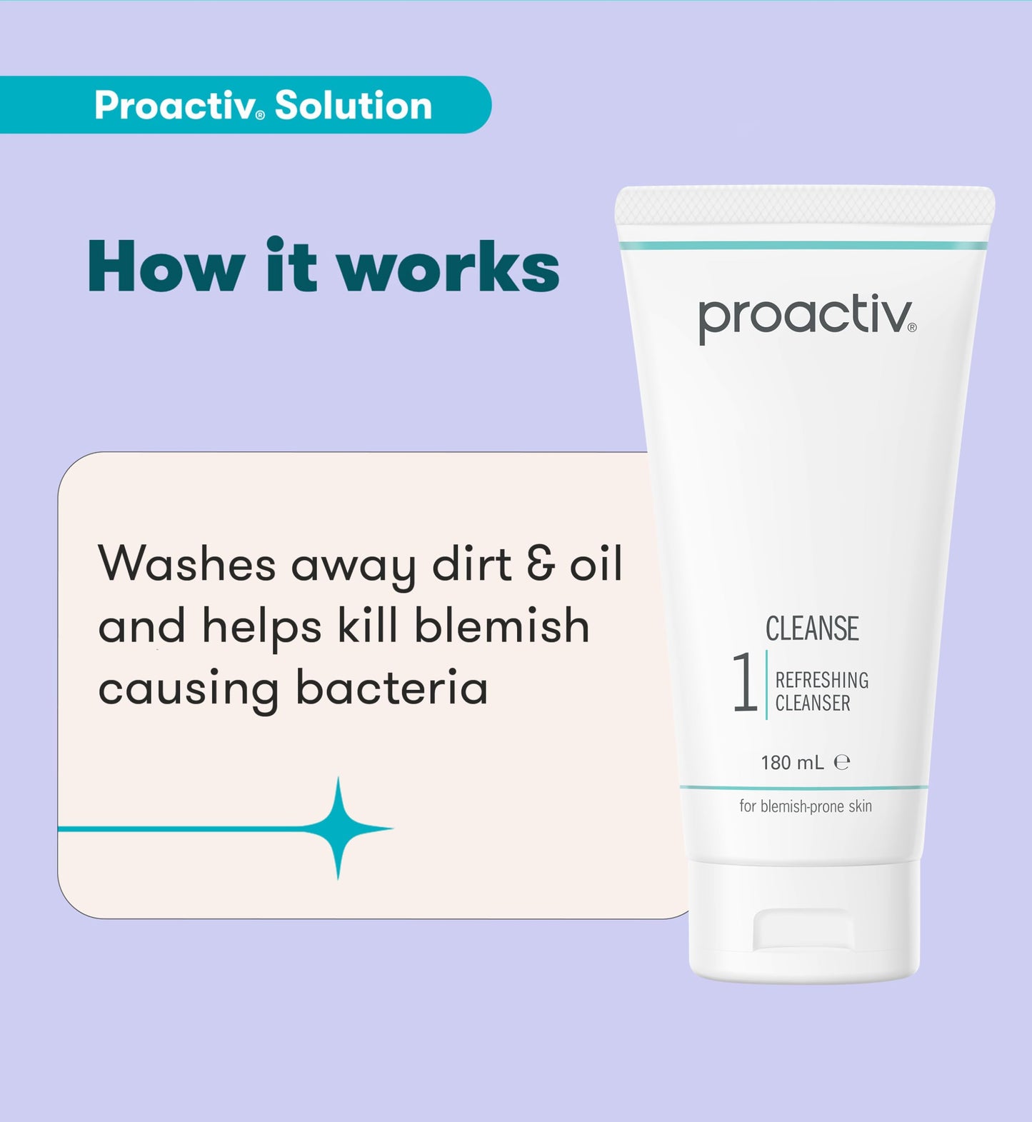 Proactiv Solution Refreshing Facial Cleanser, Blemish Prone Skin, 180 ml (Pack of 1)