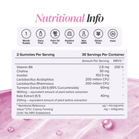 novomins Endo Gummies | Myo-Inositol | 60 Gummies | Hormone Balance Women | Novomins