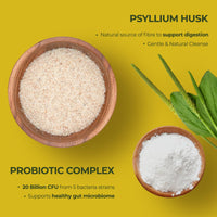 Psyllium Husk Fiber Capsules, 4000mg of Fibre per Serve - Oral Prebiotics and Probiotics, 20 Billion CFU - Digestion Gut Health Supplements for Men and Women - High Fiber Bloating Relief