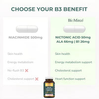 Bio Mirco Niacin Supplements with Flush Effect, B3 Vitamin Supplement, Nicotinic Acid, B1 Thiamine, ALA, 120 Capsules, Cognitive Function, Cholesterol, Heart & Energy, 50mg Active Form (niacinamide alternative)