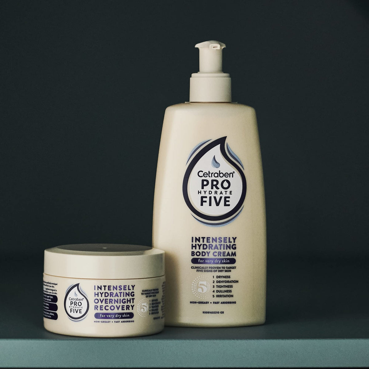 Cetraben Pro Hydrate Five Intensely Hydrating Body Cream 250 ml with Ceramides and Vitamin B5, Perfect for Dry Skin, Vegan Friendly, Cruelty Free