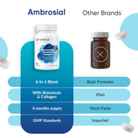 AMBROSIAL Ambrosial Glucosamine Chondroitin High Strength with Collagen, Curcumin, Boswellia & Rosehip – 6-in-1 Formula for Men & Women – Non-GMO, GMP Certified, 120 Tablets (4 Months Supply)