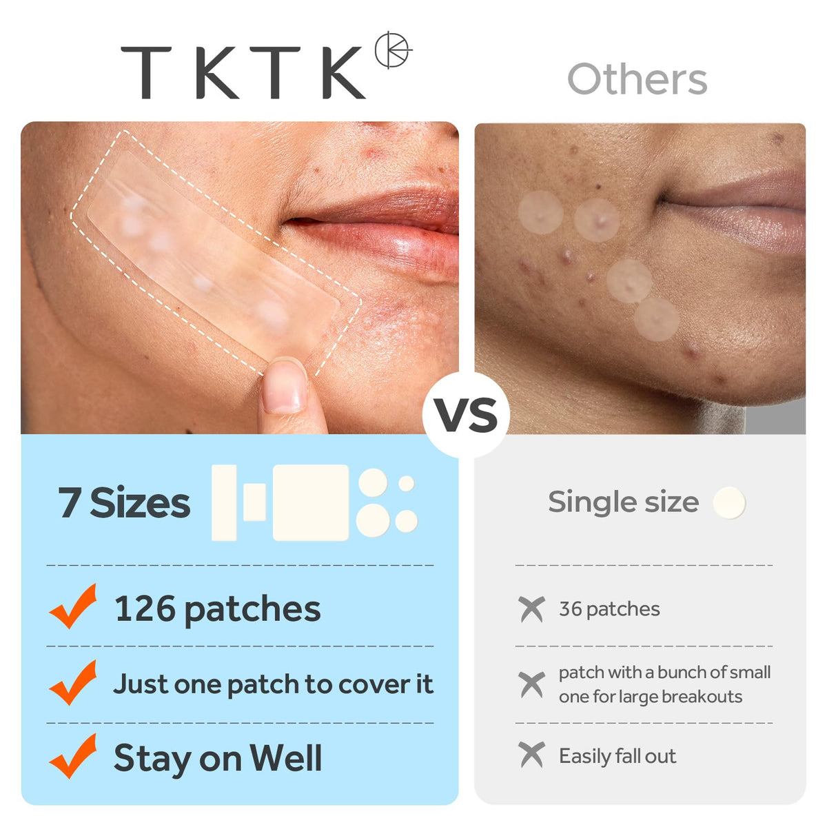 TKTK Large Pimple Patches for Face, 7 Sizes XL Acne Patches, Big Hydrocolloid Bandages for Body, Chin, Forehead, Chest, Back Zit Breakouts, Hydrocolloid Patch (7 Sizes 126 Count)