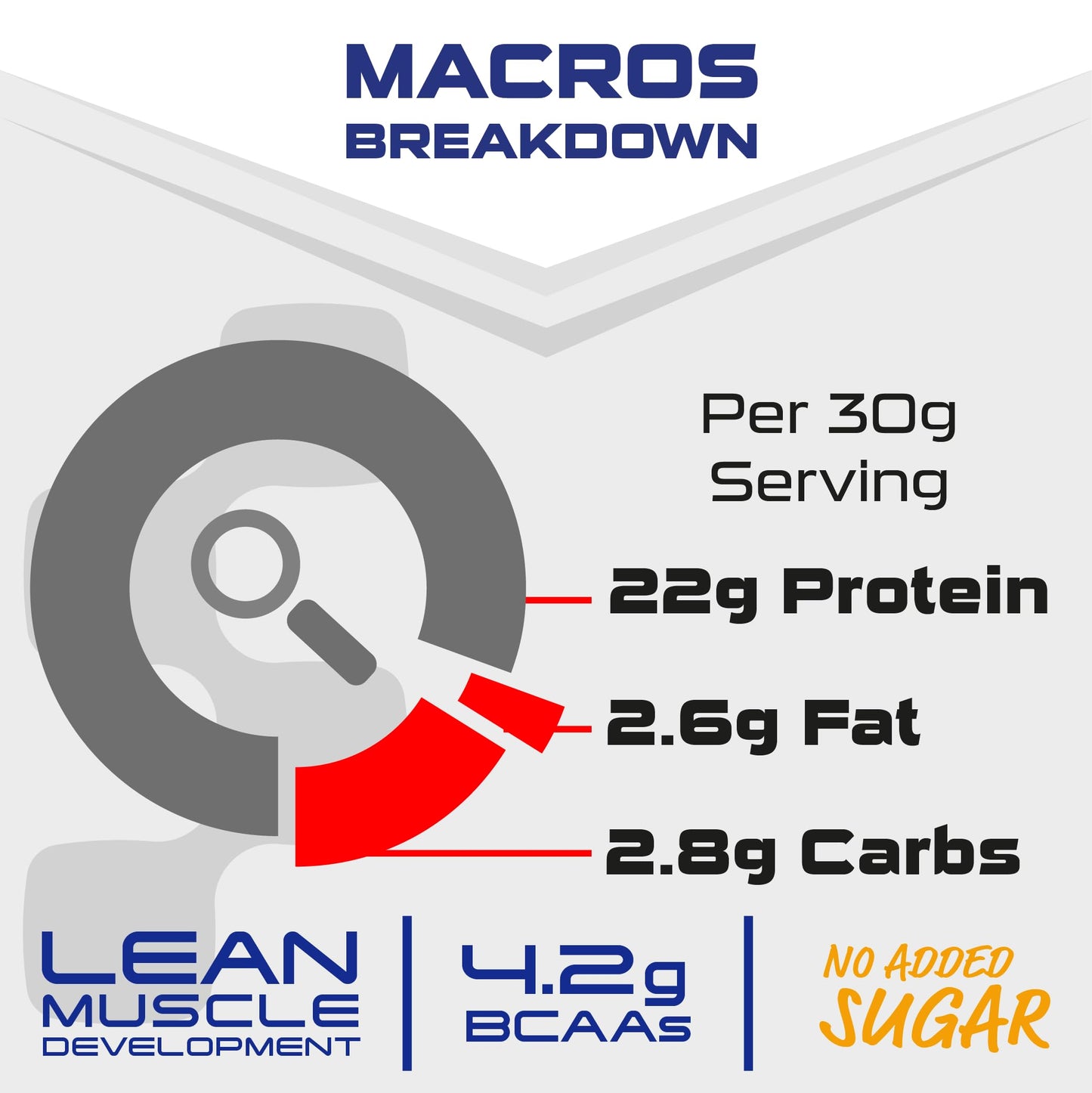 SCI-MX Total Protein Powder • Lean Muscle • Strawberry Flavour • 450g