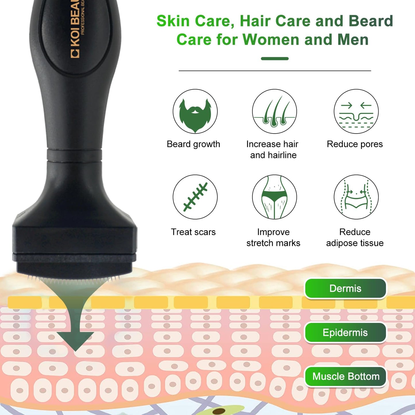 Koi Beauty KOI BEAUTY Derma Stamp 0.5mm for Hair and Beard Growth, Derma Roller with 175 Real Individual Needles Titanium for Face Body Scalp Care, Professional Microneedling Dermastamp for Women and Men at Home