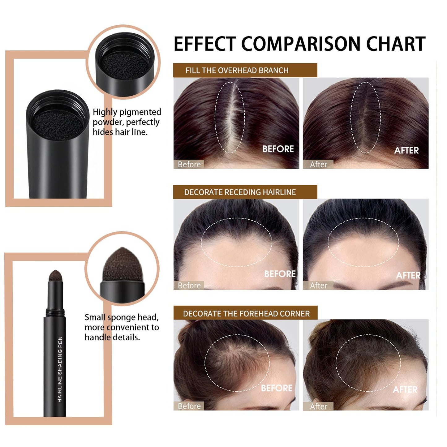 DMQ Root Touch Up Stick, Hair Root Dye, Black Hairline Powder,Quick Cover Grey Hair Root,Waterproof & Long Lasting,Hairline Powder Stick for Women Men