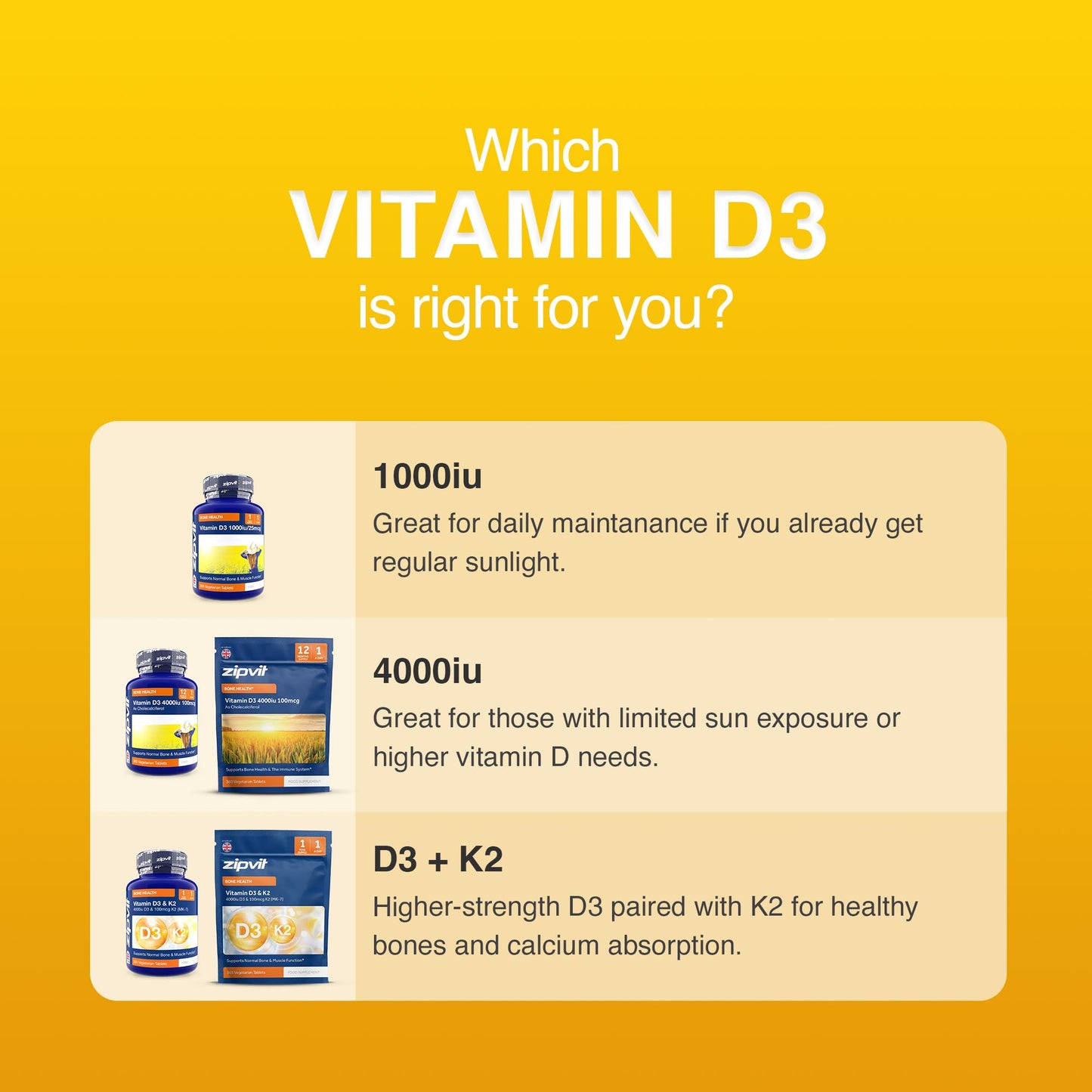 Zipvit Vitamin D3 4000 IU, 360 Maximum Strength Vitamin D Tablets, 12 Months Supply, Vegetarian, 1 a Day, VIT D3 As Cholecalciferol, Supports Bones Muscles, Immune System