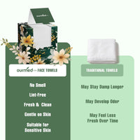 ourmed life Ourmed Life Disposable Face Towel | Lint-Free Biodegradable Clean Towels | Dry Makeup Remover Wipes | Super Soft & Thick for Sensitive Skin | 10-Inch X 12-Inch XL Size |Dot Pattern, 50 Count