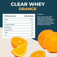 Kinetica Clear Whey Isolate | 500g | 24g Protein per serve | Naturally occuring Amino Acid Profile | 15 servings | Orange Flavour
