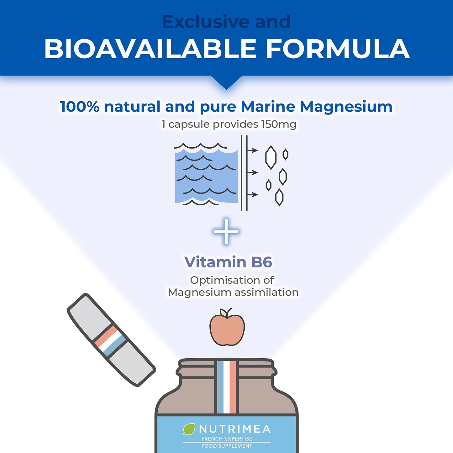 Laboratoires Nutrimea Marine Magnesium Supplement - with Vitamin B6-120 Capsules - GMO-Free - Gluten Free - Lactose Free - Easy to Swallow Capsules - French Expertise - Nutrimea