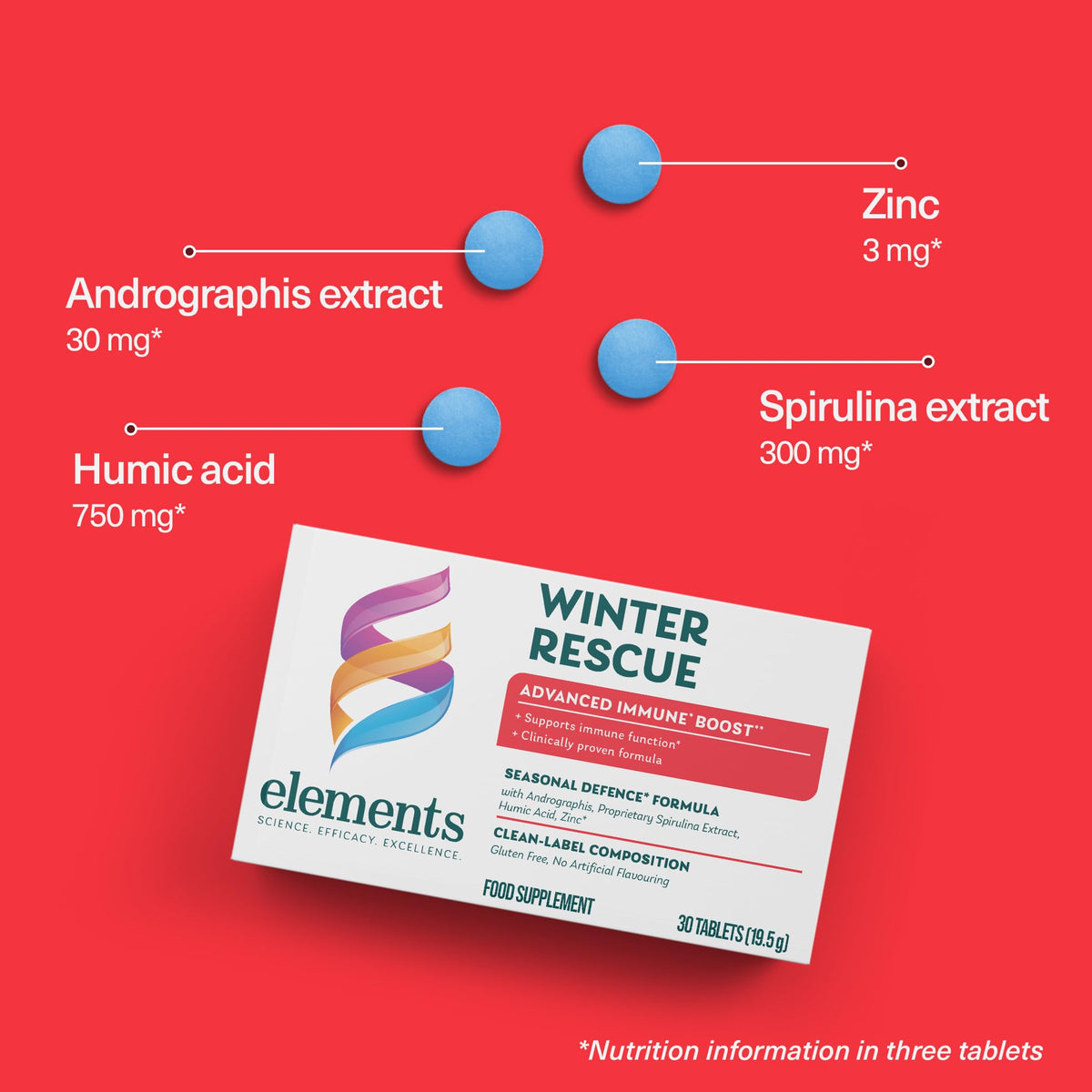 ELEMENTS Elements Winter Rescue – 7-Day Seasonal Defence Formula* with Andrographis, Spirulina Extract, Humic Acid and Zinc for Immune Support, Non-GMO, Gluten Free, 30 Tablets