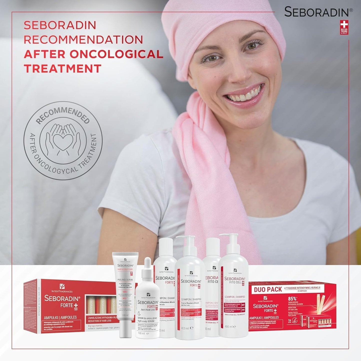 SEBORADIN Seboradin Forte Hair Growth Serum Ampoules 14 x 5,5 ml Anti Hair Loss Serum Chronic Hair Loss and Thinning Treatment Natural Extracts and Vitamins Hair & Scalp Treatment Hair Care & Products