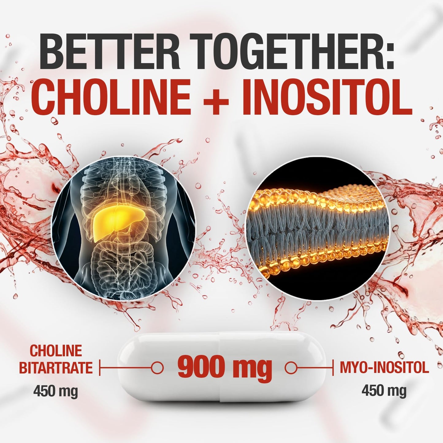 TUDIMO Choline + Inositol Supplement 900mg – Brain & Liver Support, Metabolism & Energy – 70 Vegan Easy-Swallow Capsules (2+ Month Supply) – Non-GMO, Gluten-Free