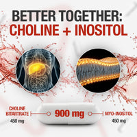 TUDIMO Choline + Inositol Supplement 900mg – Brain & Liver Support, Metabolism & Energy – 70 Vegan Easy-Swallow Capsules (2+ Month Supply) – Non-GMO, Gluten-Free