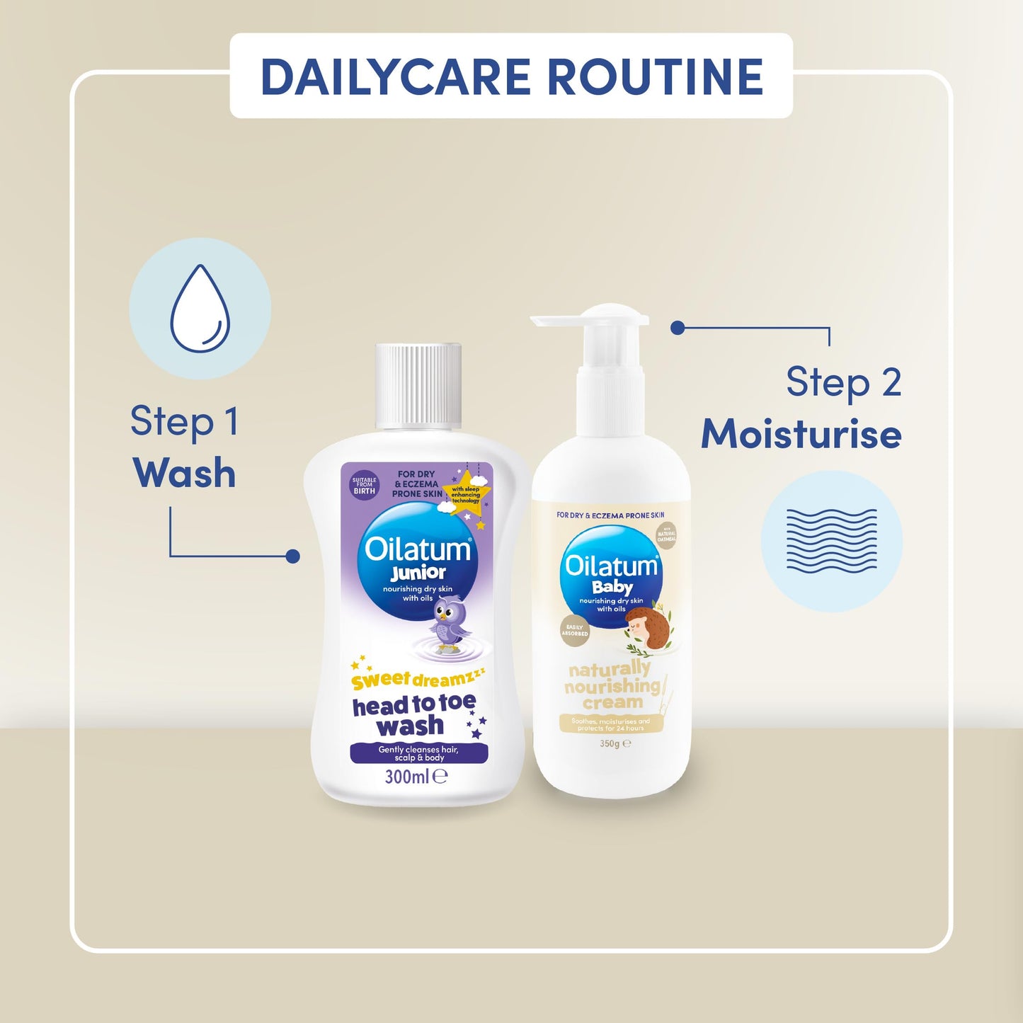 Oilatum Baby Naturally Nourishing Cream, Enriched with Natural Oatmeal, Provides Relief and Hydration for Up To 24 Hours, For Dry, Itchy and Eczema-Prone Skin, Suitable to Use from Birth, 1 x 350g