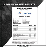 Natura Uralis Shilajit Mumio | Authentic Altai Shilajit Mumio, Naturally Formed, Organic Mineral Resin - Great Source of Minerals and Acids, Low Humidity, Very Hard