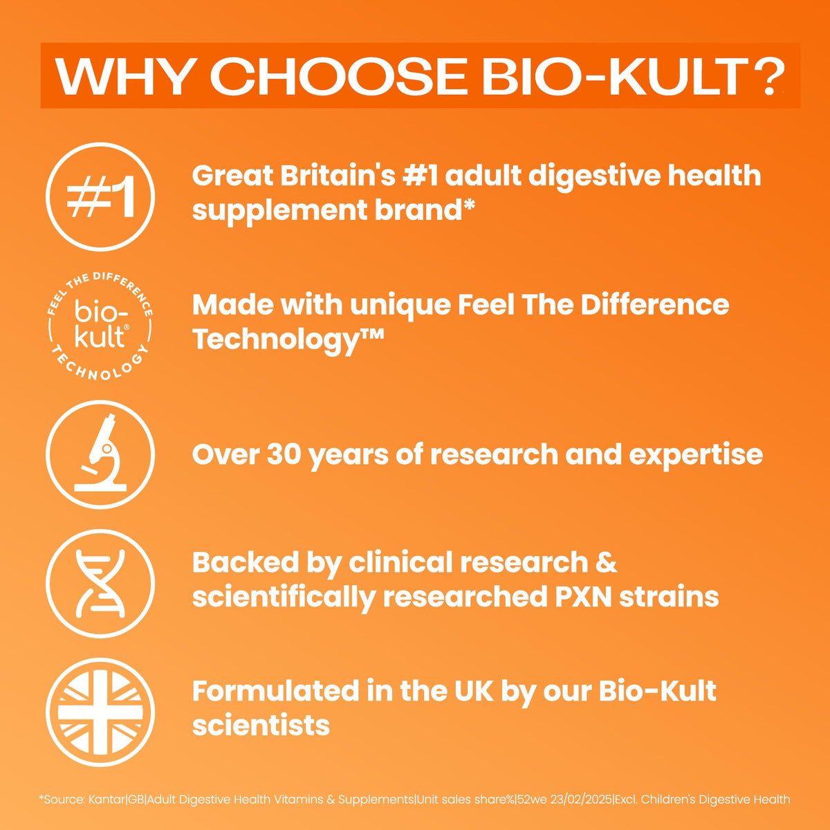 Bio-Kult Boosted Supplement, 14 Live Strains, Vitamin B12, 60 Capsules