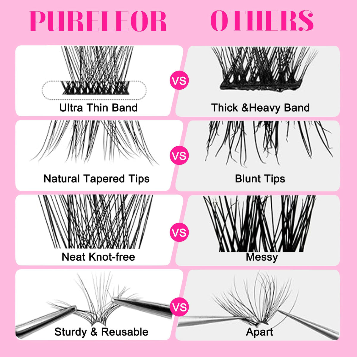 PURELEOR Cluster Lashes 100D Curl 10-16mm Mixed DIY Lash Clusters Individual Mega Cat Eyelash Extensions Look Soft Fluffy